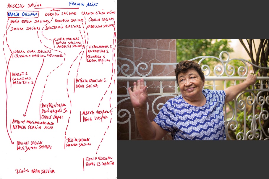 A diptych of a woman waving and a hand-drawn family tree